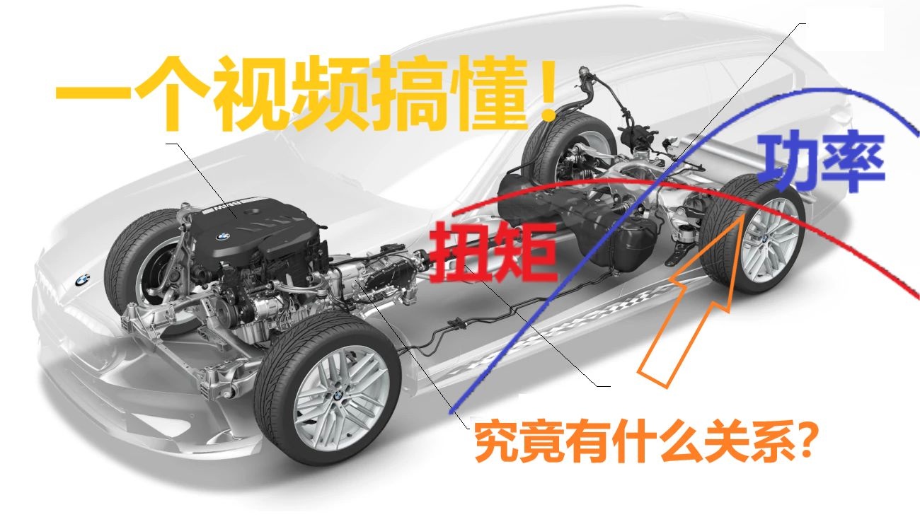 功率扭矩傻傻分不清？一个视频就搞定！手把手讲解汽车功率和扭矩的关系 - 济宸的个人博客